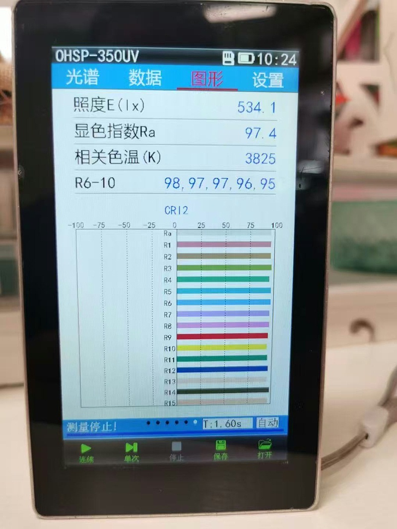 8e6de99146fe74e78ad5d027d2e2646